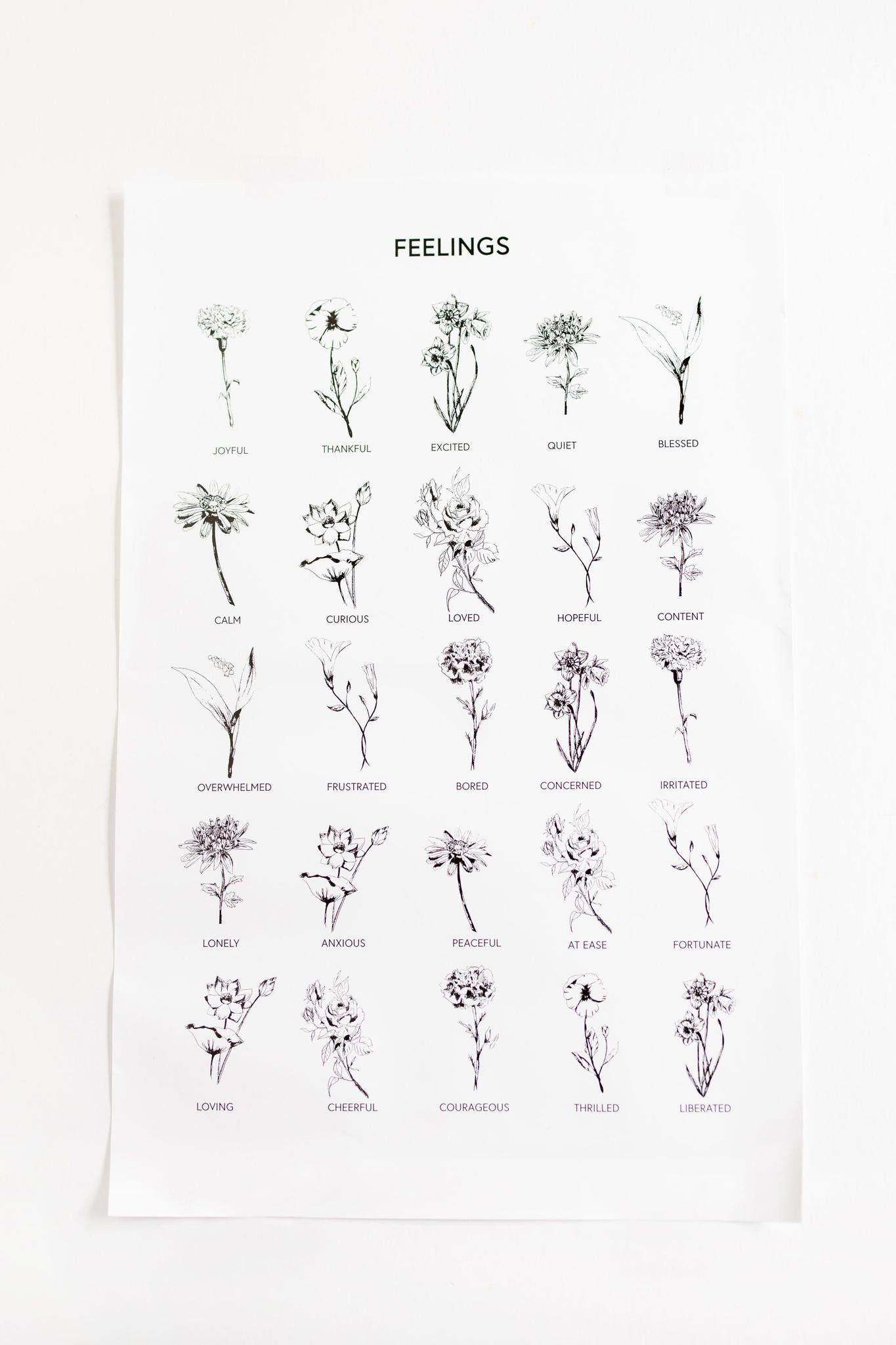 Flower Feelings Chart